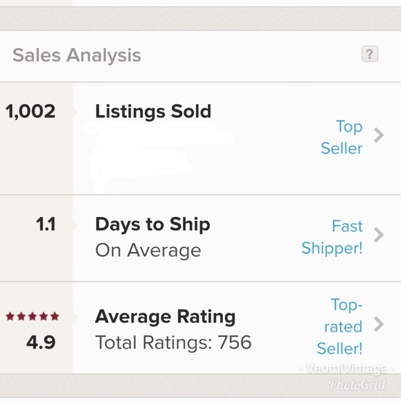 I ❤ VINTAGE - Picture 2 of 8